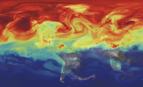 Carbon Impact